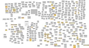 Daten: der Rohstoff – Darstellung von Informationen